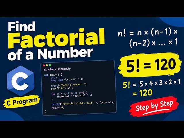Find Factorial of a number in C programming @TheCodingZone-18  #coding #trending 