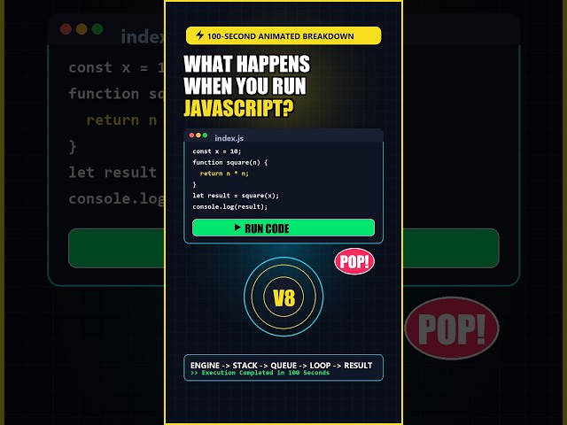 What ACTUALLY Happens When You Run JavaScript? (In 100 Seconds)