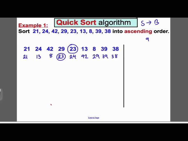 Quick Sort Algorithm (Tutorial 3) Decision 1 EDEXCEL A-Level