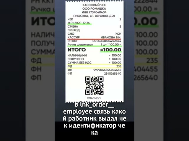 Как строить Data Vault? Примеры