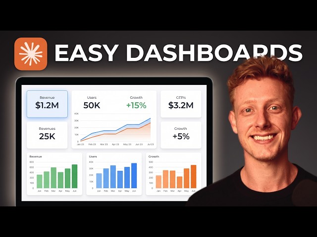 How to Automate your Entire Data Analysis with 1 Skill