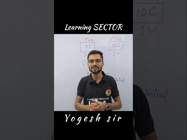 कठिनाई Obstacle नहीं, Opportunity है 💯 | Never Give Up | Motivational Shorts