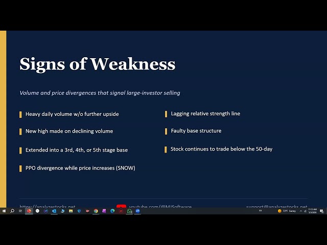 How to Recognize Sell Signals on Stock Charts before it is too late