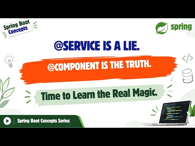 @Component Annotation in Spring Boot | Complete Guide with Real Examples | Java Interview 2026