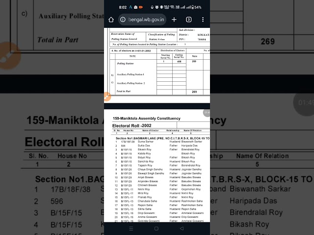 HOW TO GET 2002 LAST SIR LIST OF WEST BENGAL WITH ALL INFORMATION#nrc #sir #voterlist #westbengal