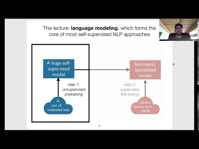 UMass CS685 (Advanced NLP) F20: Language modeling