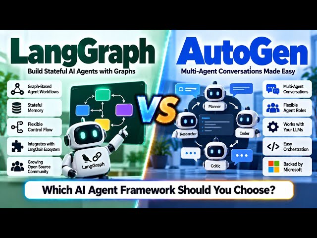 LangGraph vs AutoGen | Which AI Agent Framework Should You Choose? | Uplatz