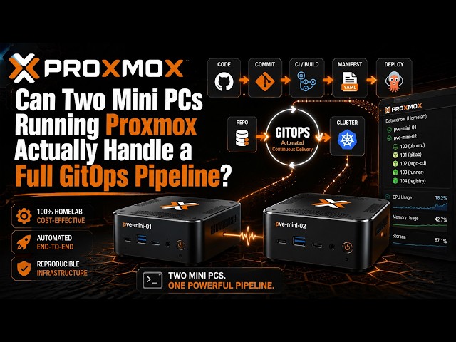 Can Two Mini PCs Running Proxmox Actually Handle a Full GitOps Pipeline?