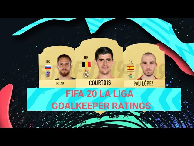 LA LIGA GOALKEEPER FIFA 20 RATING PREDICTIONS