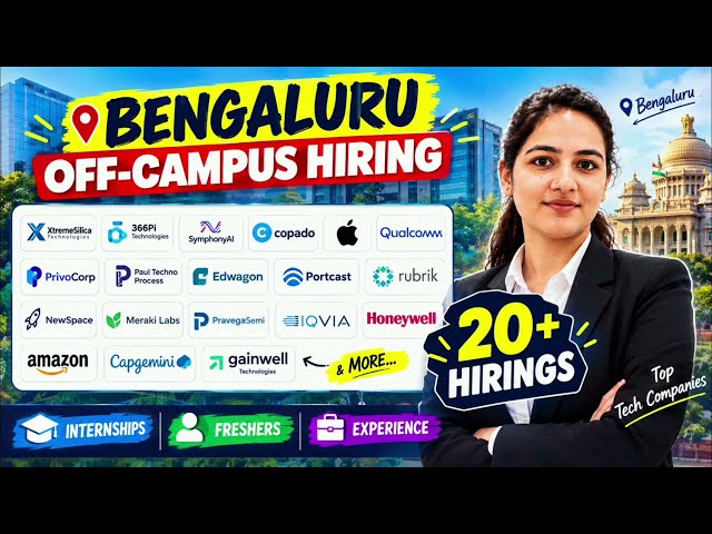 Bengaluru Hiring September 2026 | Freshers + Experienced | 20+ Latest Jobs | Apply Now