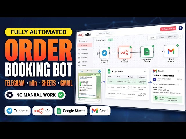 n8n Google Sheets Integration: OpenAI Telegram Order Bot