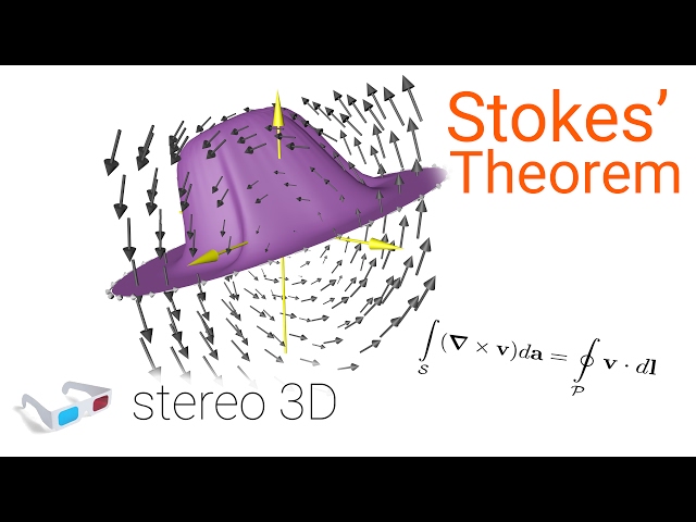 Stokes Theorem
