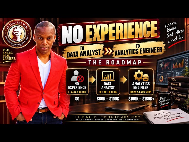 No Experience to Data Analyst to Analytics Engineer — The Roadmap