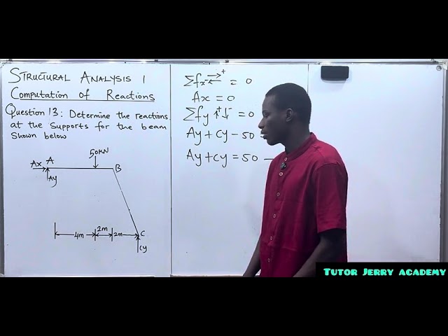 How to Determine Support Reactions of a Frame Structure Carrying a Point Load | Structural Analysis