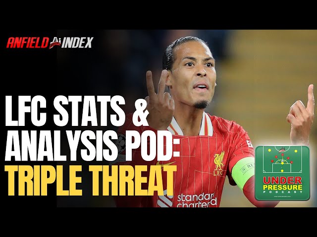 Liverpool FC's Secret to Success Revealed in 5 Surprising Stats