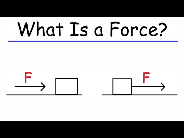 What Is a Force?