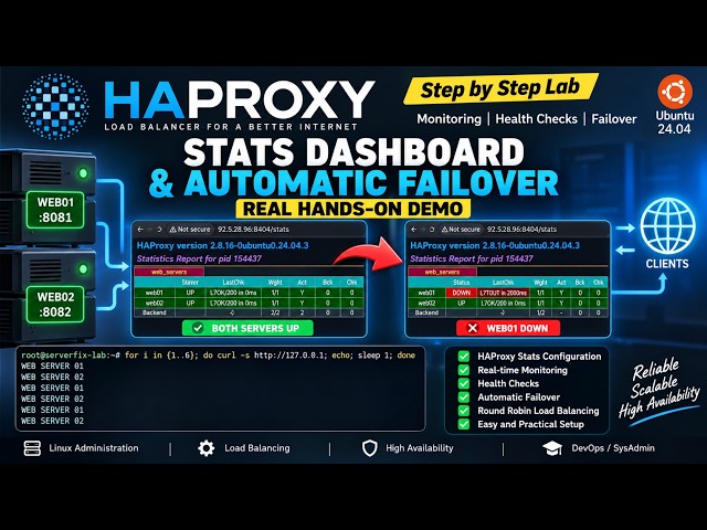 How to Configure HAProxy Stats Dashboard & Automatic Failover | Ubuntu 24.04