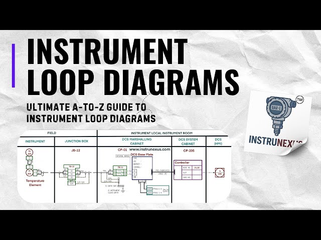 ⚡ The Complete Guide to Instrument Loop Diagrams | Design, Commissioning & Maintenance