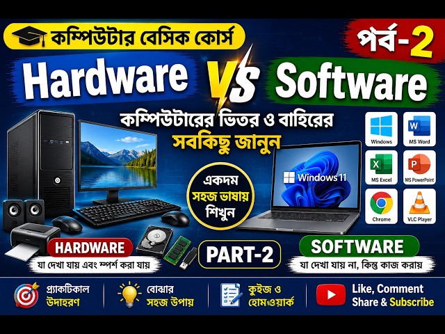 কম্পিউটার হার্ডওয়্যার ও সফটওয়্যার | Hardware & Software Explained | Computer Basic Course | Part-2