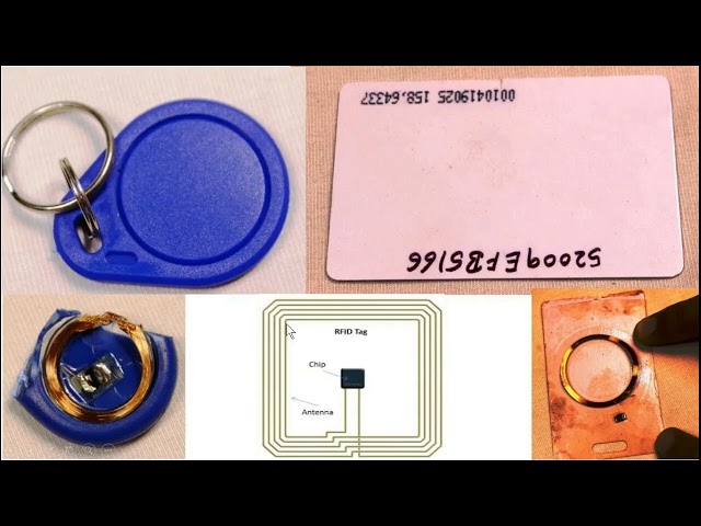 RFID Scanner