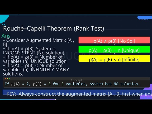 Episode 5: Engineering Mathematics | Linear Algebra: Matrices, Determinants & Inverse | Complete Tex