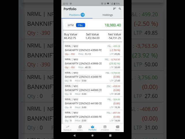 Algo Trading Banknifty #livetradingtoday #bankniftyoptions #nifty #algotrading #bankniftylivetrading
