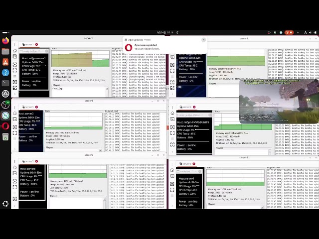 妖精さんのマインクラフトサーバとMocha Serverの今の状況