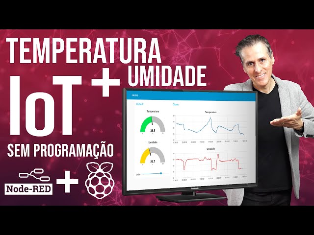IoT Without Programming: Humidity and Temperature with Node-RED, Raspberry Pi Zero, and DHT22