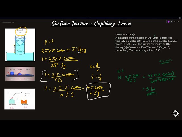 Capillary Action (Rise) - Surface Tension of water,  Cohesive and Adhesive Forces.
