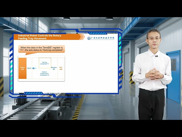 10 3 Integration Application Programming of FANUC Robot and Rotary Feeding Tray 1
