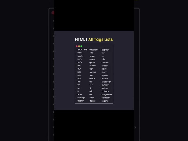 html tags in tamil #shortvideo #coding #tamil #python #computer #cs #html #css