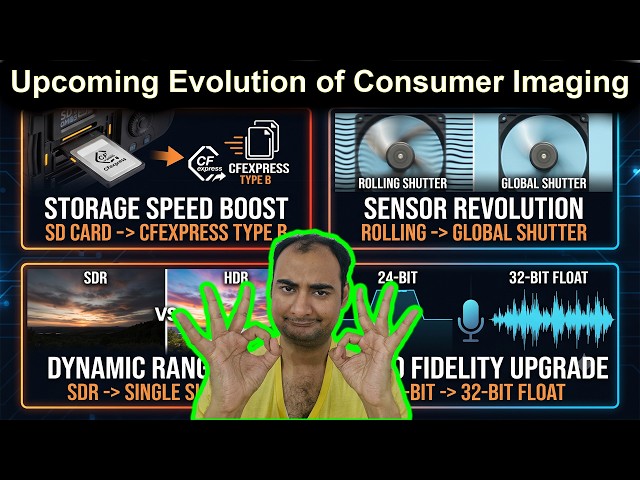 Upcoming Evolution of Consumer Imaging Explained {Camera Tuesday}