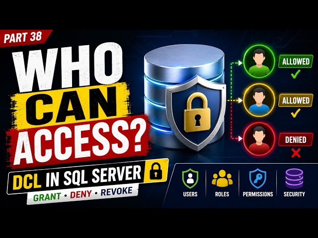 DCL in SQL Server Explained | GRANT, DENY & REVOKE with Practical Examples | SQL Tutorials | Part 38