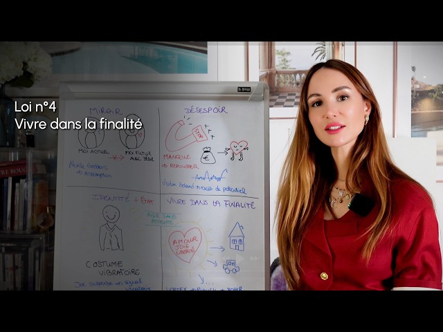 The Law of Detachment: What happens in the quantum field when you let go