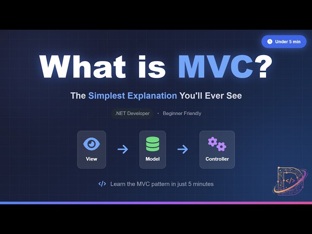 What is MVC? The Simplest Explanation You'll Ever See