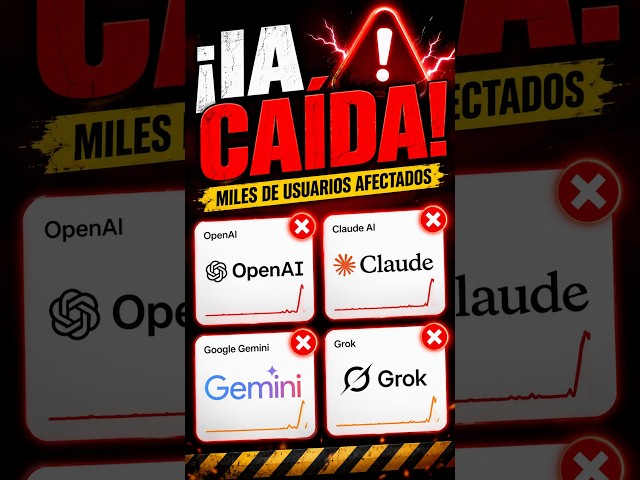 🚨 ChatGPT, Claude, and Gemini are down: thousands of users affected #dev #ai