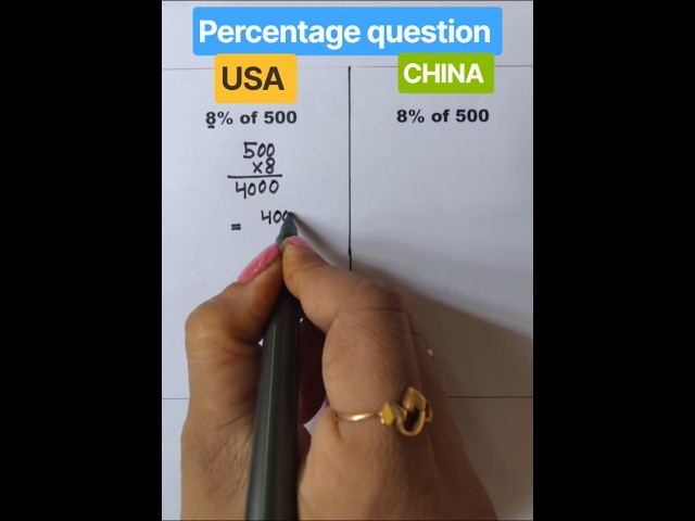 Percentage simple question | Percentage challenge | % question #viral #video #ytshorts #mathematics