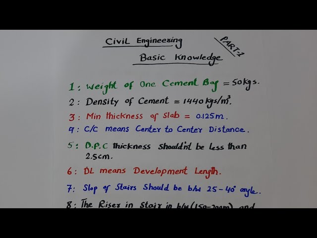 Civil Engineering Basic Knowledge part -1