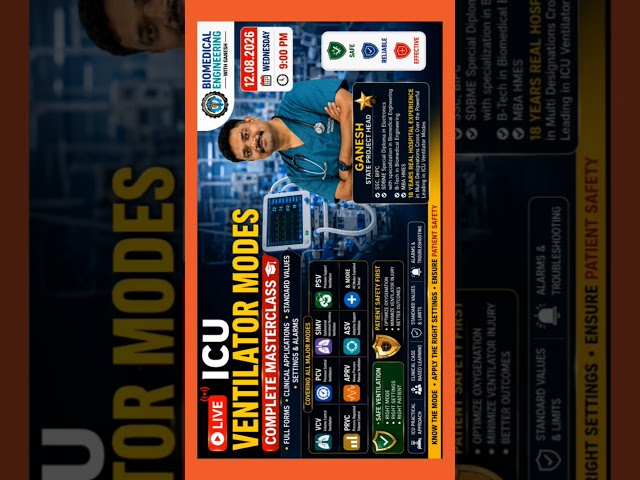 #Modes #ICU ventilator # live sessions 12.08.2026, 9:00 PM engage watch long time get more skills