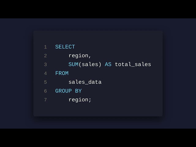 Optimize SQL Queries 5x Faster with Microsoft Fabric's Copilot
