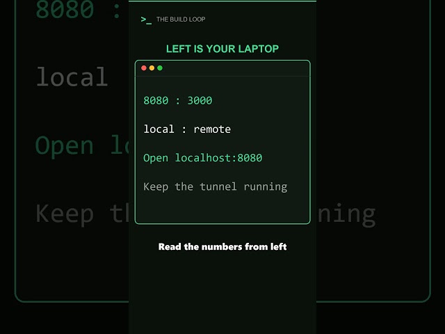 Devin Port Forwarding: Open Your Cloud App Locally