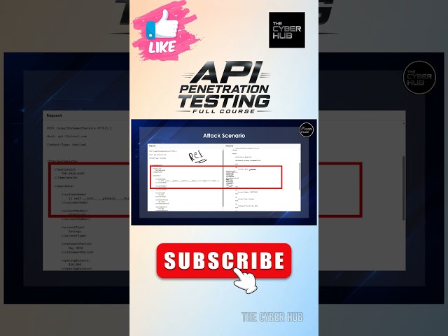 API Pen-Test to RCE  | API Penetration Testing Full Course #ai #thecyberhub #apipentest #hacking