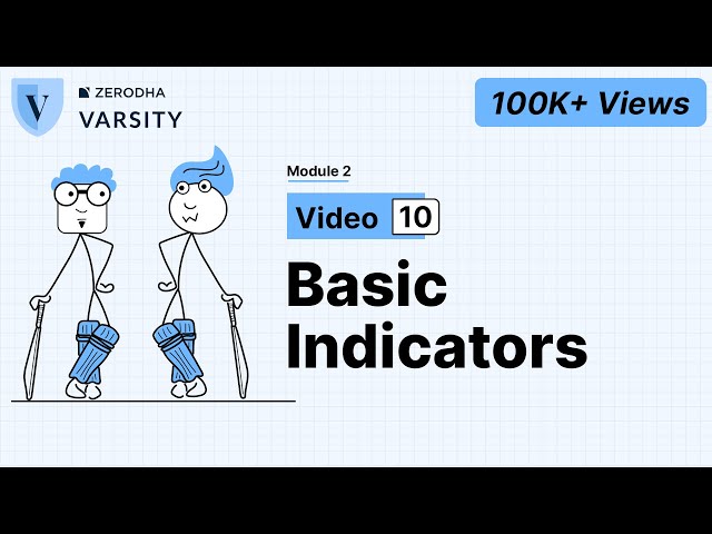 10. Technical indicators