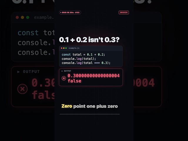 Why Is 0.1 + 0.2 Not Equal to 0.3 in JavaScript? #javascriptbugs #javascript #shorts