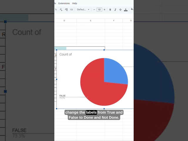 Create a Google Sheets Chart from Checkboxes Easily