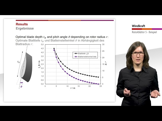 Rotor Blades 6: Example Calculation