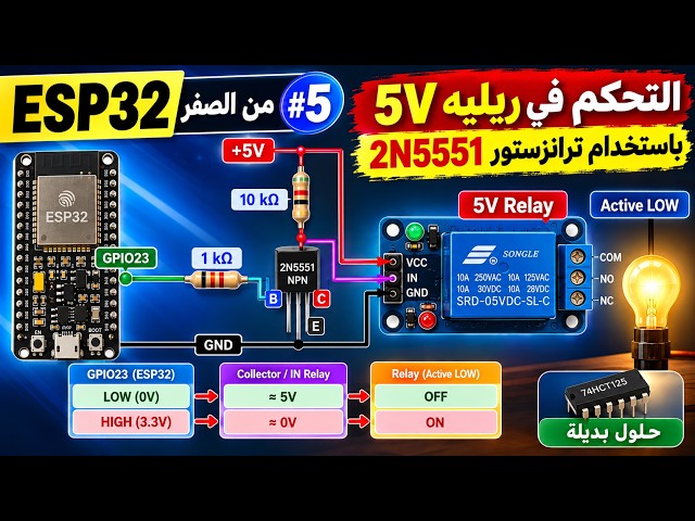 لوحة ESP32 من الصفر #5 | كيف تتحكم بدائرة 5V باستخدام ترانزستور NPN ؟  حل مشكلة 3.3V