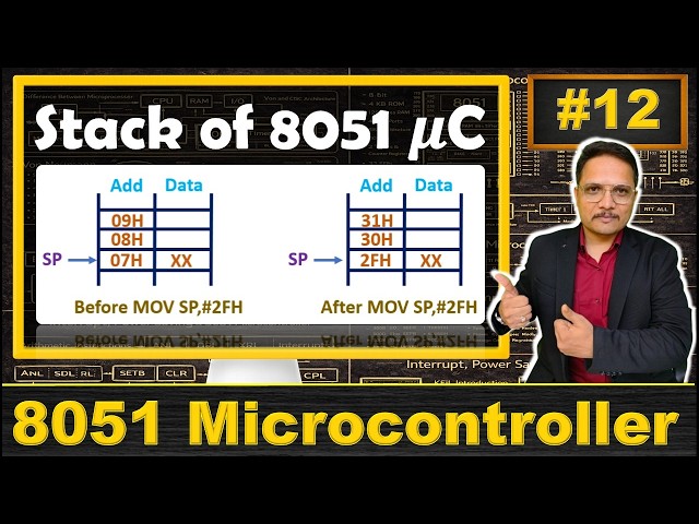 Stack of 8051 Microcontroller Explained: PUSH and POP Instructions, Working, and Program