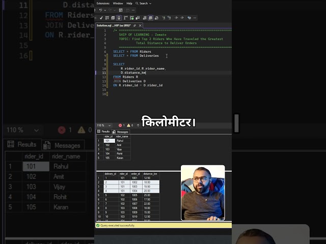MS SQL Interview: Find Top 2 Riders by Total Distance Traveled | Zomato SQL Question Explained