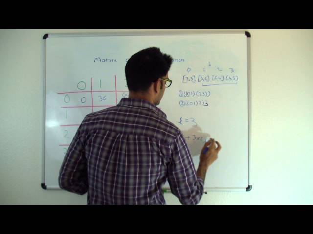Matrix Chain Multiplication